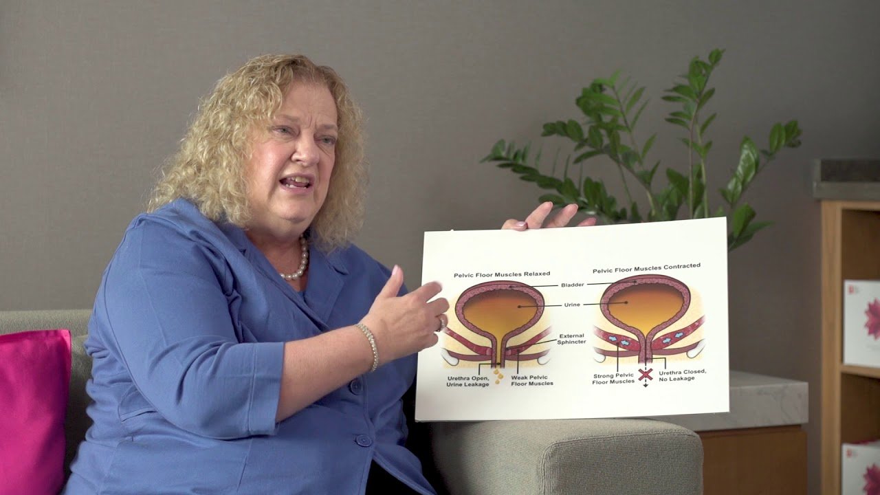 Dr Diane Newman: Visualizing Stress Incontinence